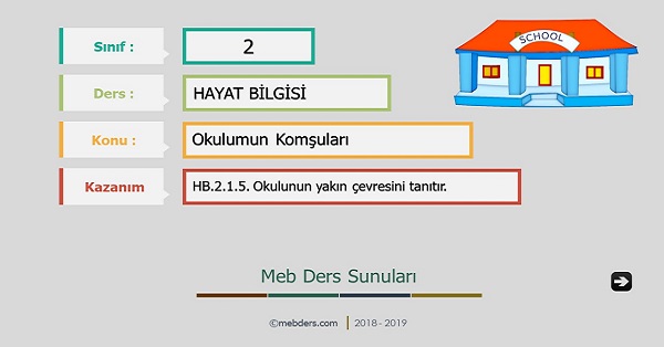 2.Sınıf Hayat Bilgisi Okulumun Komşuları Sunusu