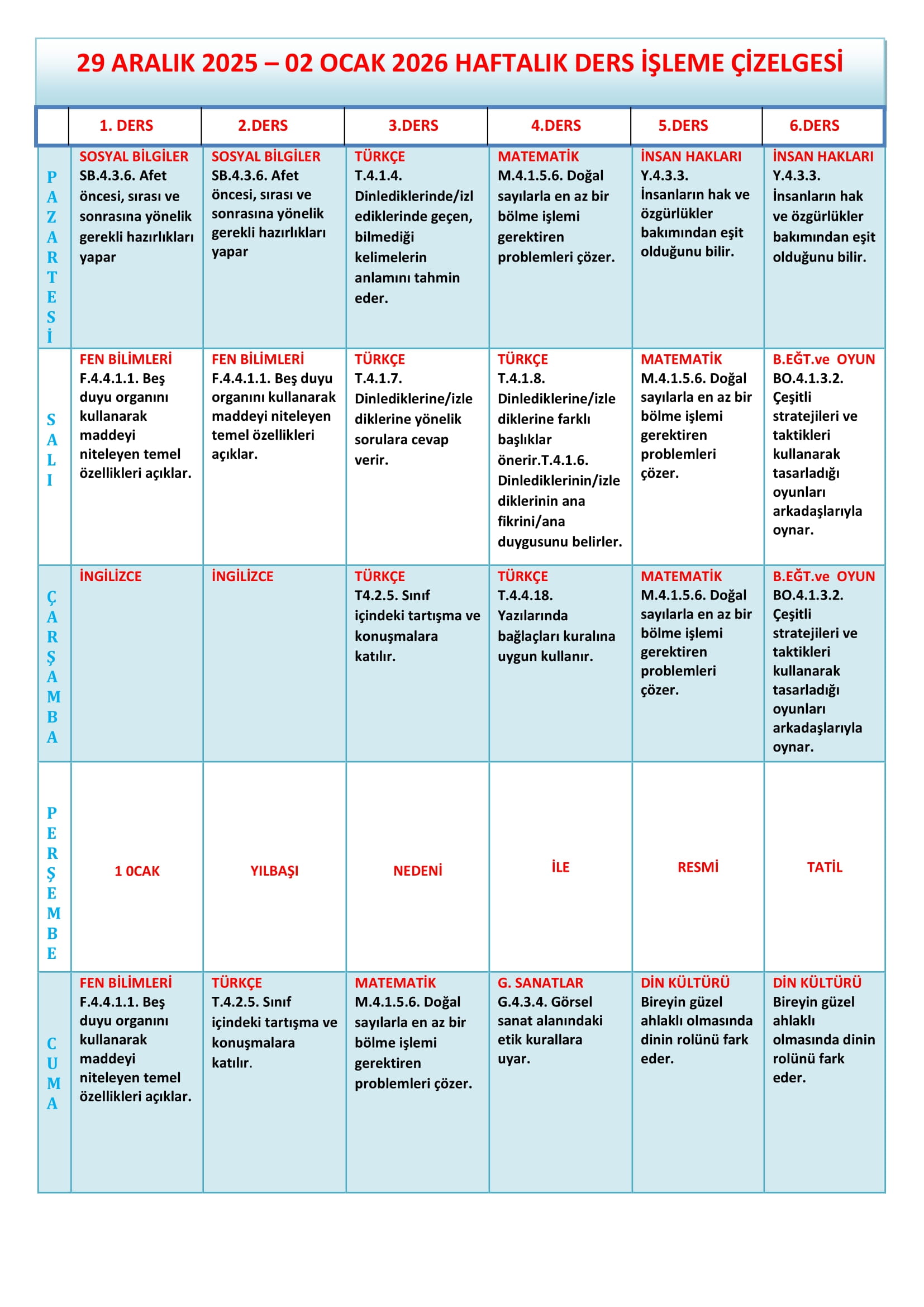 4.Sınıf 29 Aralık 2025 - 02 Ocak 2026 Haftalık Ders İşleme Çizelgesi.doc