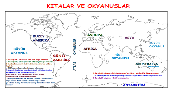Kıtalar ve Okyanuslar 2
