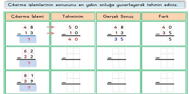 2.Sınıf Matematik Çıkarma İşlemi-Sonucu Tahmin Etme Etkinliği-1