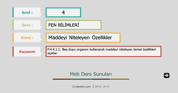 4.Sınıf Fen Bilimleri Maddeyi Niteleyen Özellikler Sunusu