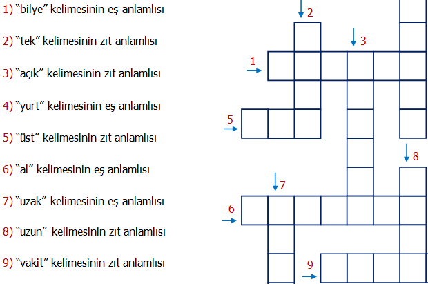 2.Sınıf Türkçe Eş Anlamlı ve Zıt Anlamlı Sözcükler Etkinliği 1