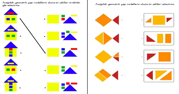 1. Sınıf Matematik Geometrik Şekillerden Model Oluşturma (Eşleştirme)