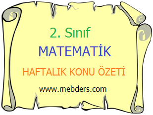 2. Sınıf Matematik -  Çarpma İşlemini Öğrenelim Konu Özeti