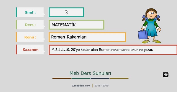 3.Sınıf Matematik Romen Rakamları Sunusu