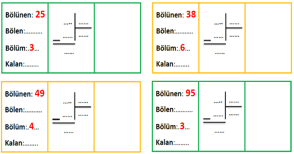 3.Sınıf Matematik Bölme İşlemi (Bölünen, Bölen, Bölüm ve Kalan Arasındaki İlişkiler)-8