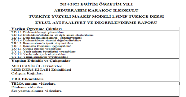 1. Sınıf Türkçe Maarif Modeli Faaliyet Değerlendirme Aylık Raporları