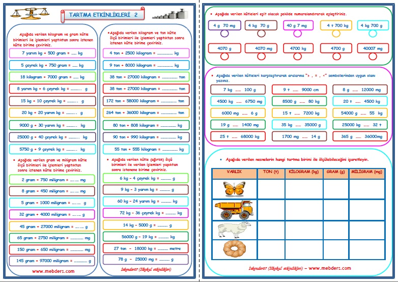 4.Sınıf Matematik Tartma Etkinlik Çalışması  2   (2 Sayfa)