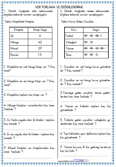 3. Sınıf Matematik Veri , Tablo , Grafik Etkinliği 5