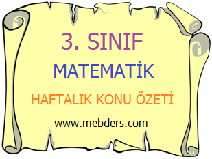 3. Sınıf Matematik Basamak Adları ve Basamak Değeri Konu Özeti