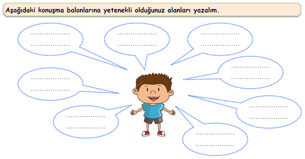 4.Sınıf Sosyal Bilgiler Nelerden Hoşlanırım Neleri Yapabilirim Etkinliği