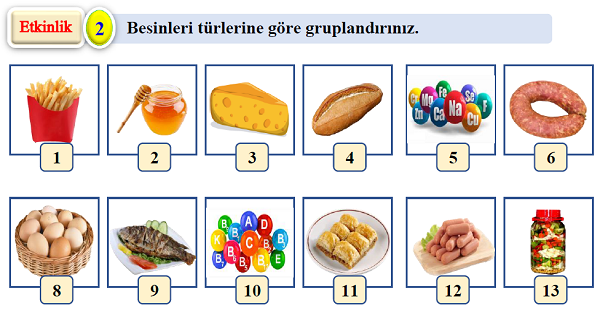 4.Sınıf Fen Bilimleri Besinler ve İçerikleri Etkinliği 1