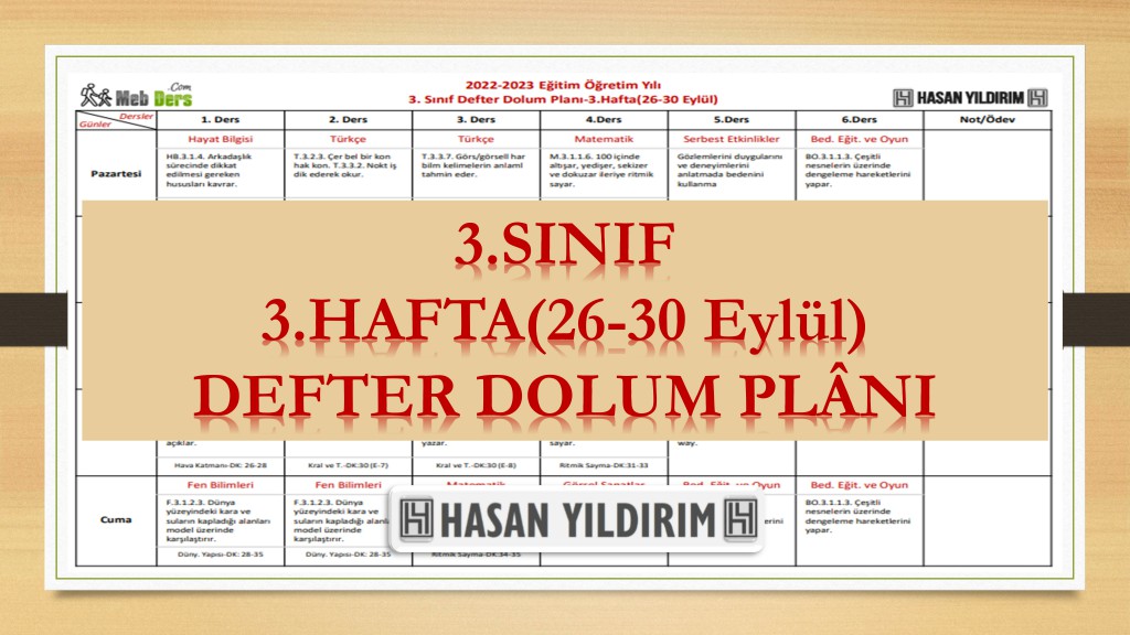 2022-2023 Eğitim Öğretim Yılı 3. Sınıf 3. Hafta (26-30 Eylül) Defter Dolum Planı