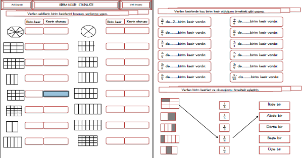 3.Sınıf - Matematik Birim Kesir Etkinliği