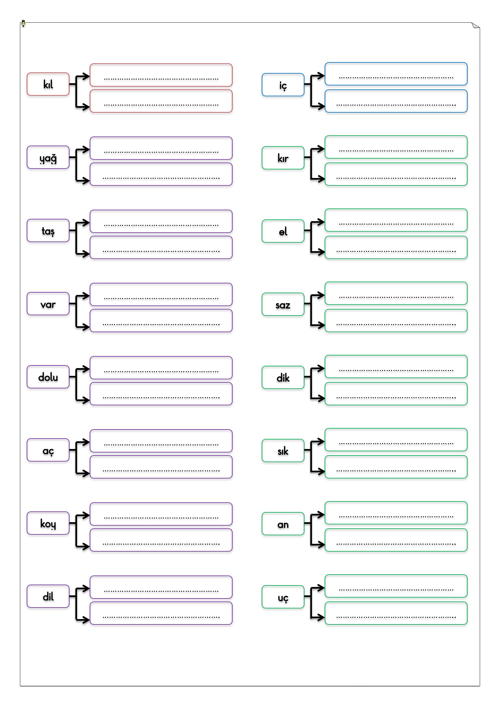 2.Sınıf - Türkçe - Eş Sesli Kelimeler Etkinliği