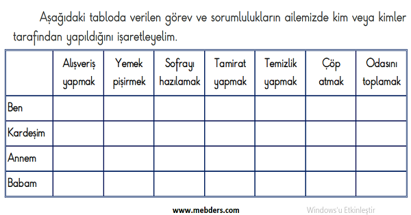 2.Sınıf Hayat Bilgisi Evde Neler Yapabilirim Etkinliği