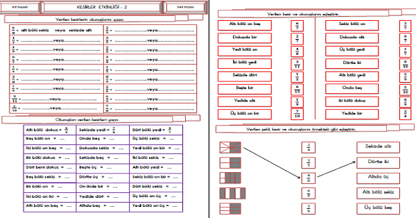 3.Sınıf - Matematik Kesirlerin Okunuş ve Yazılışları-2