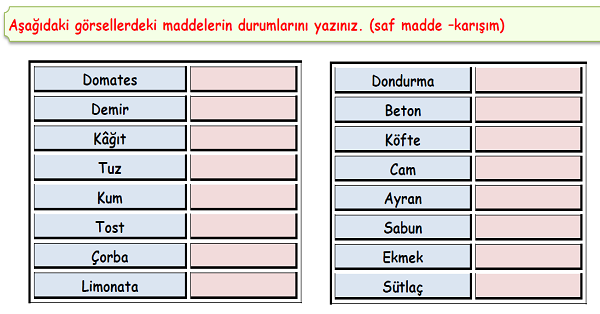 4.Sınıf Fen Bilimleri Saf Madde ve Karışım Etkinliği