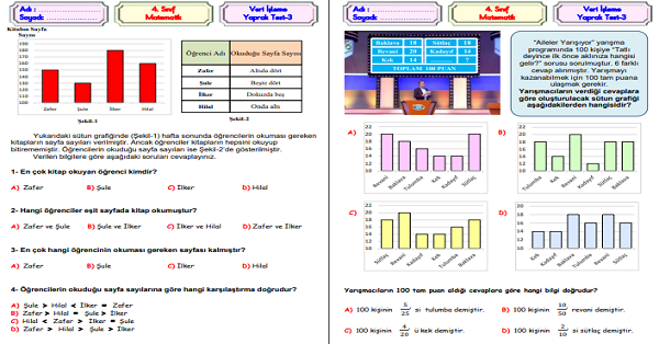 4.Sınıf Matematik Veri Toplama ve Değerlendirme (Sütun Grafiği) Yeni Nesil Sorular-3