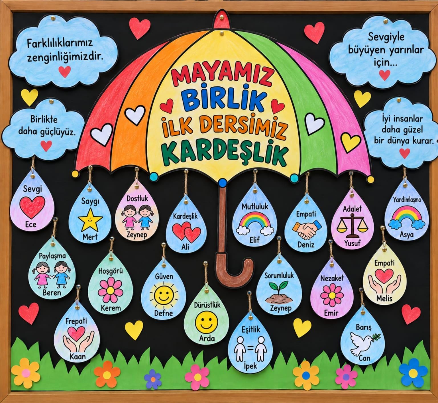 Mayamız Birlik İlk Dersimiz Kardeşlik