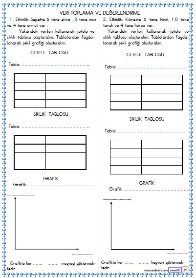 2. Sınıf Matematik Veri Toplama ve Değerlendirme , Tablo Etkinliği 2