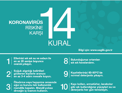 Koronavirüs Riskine Karşı 14 Kural Afişi (50x70)