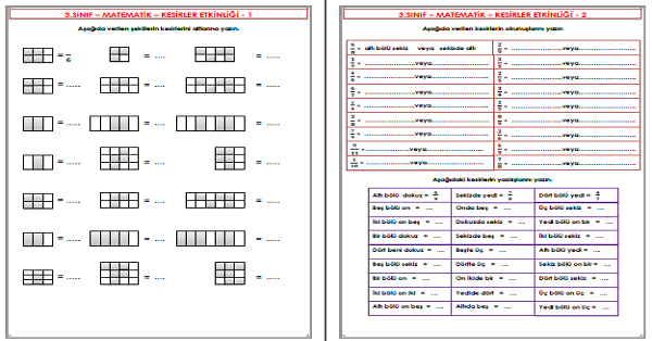 3.Sınıf - Matematik Kesirler (Verilen Kesirleri Yazalım) Etkinliği