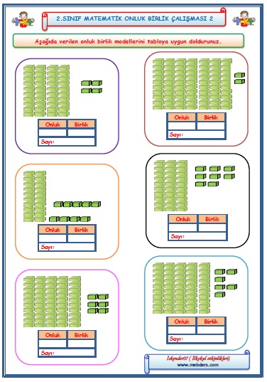 2.Sınıf Matematik Onluk Birlik Çalışması  2