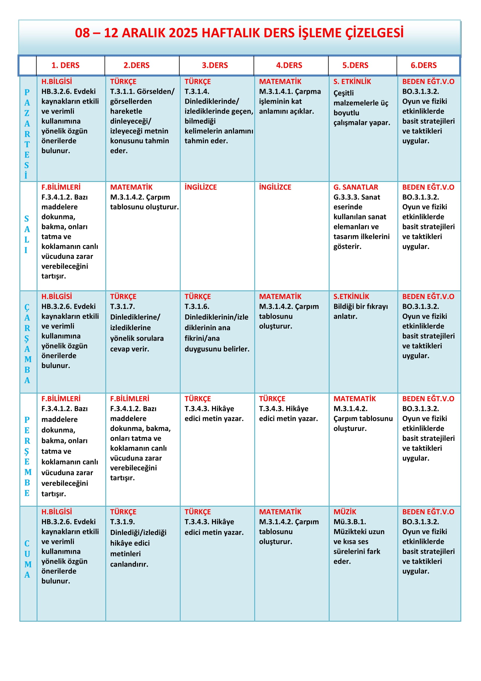 3.Sınıf 08 - 12 Aralık 2025 Haftalık Ders İşleme Çizelgesi.doc