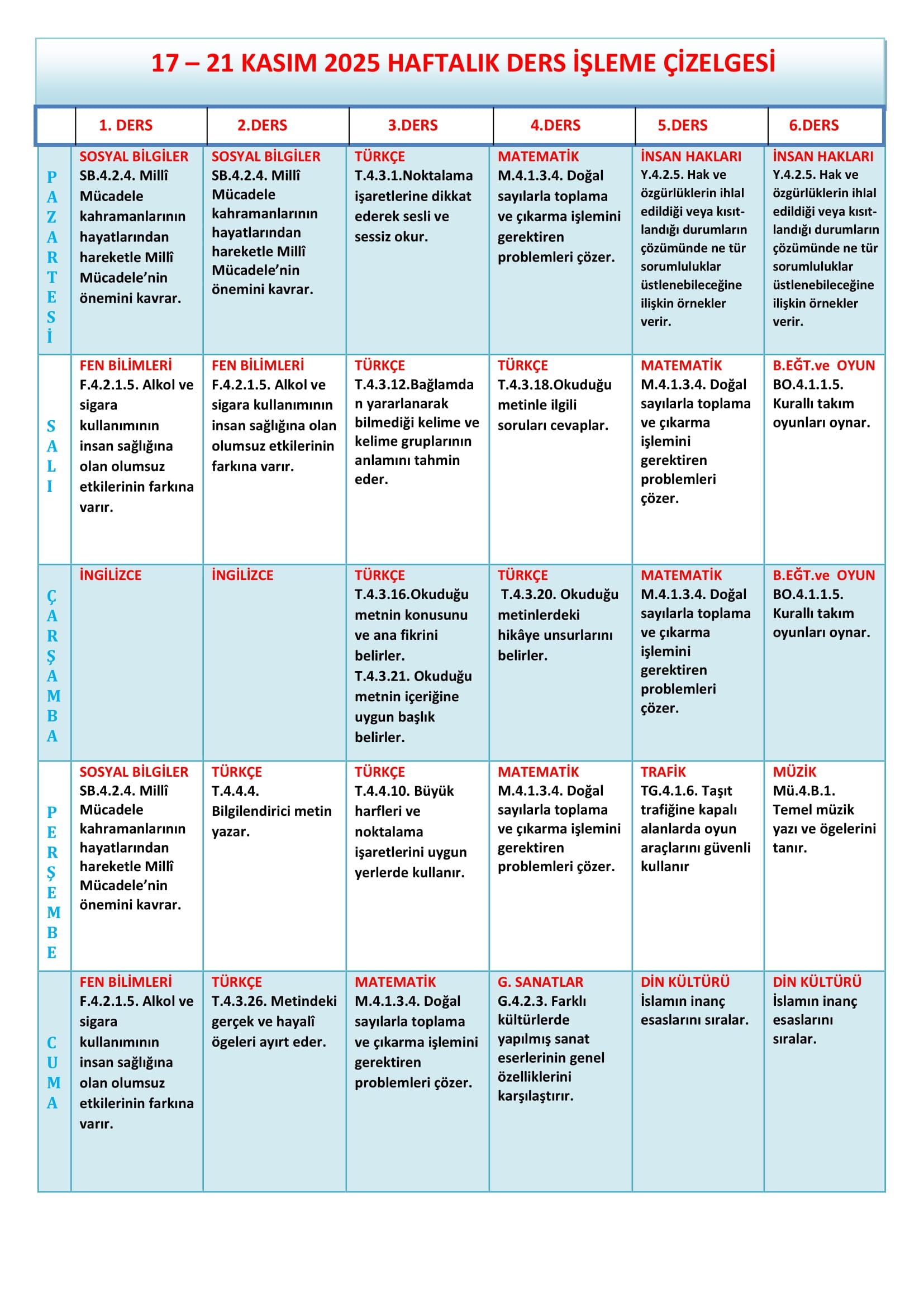 4.Sınıf 17 - 21 Kasım 2025 Haftalık Ders İşleme Çizelgesi.doc
