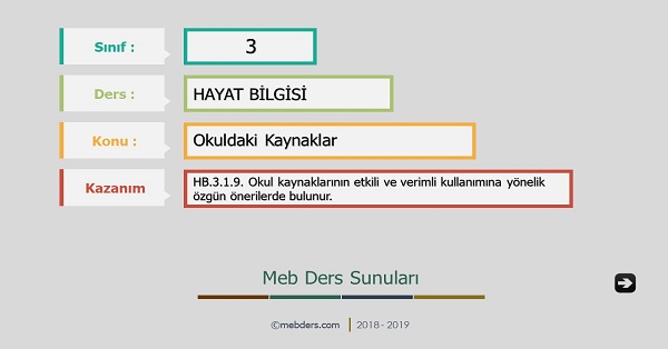 3.Sınıf Hayat Bilgisi Okuldaki Kaynaklar Sunusu