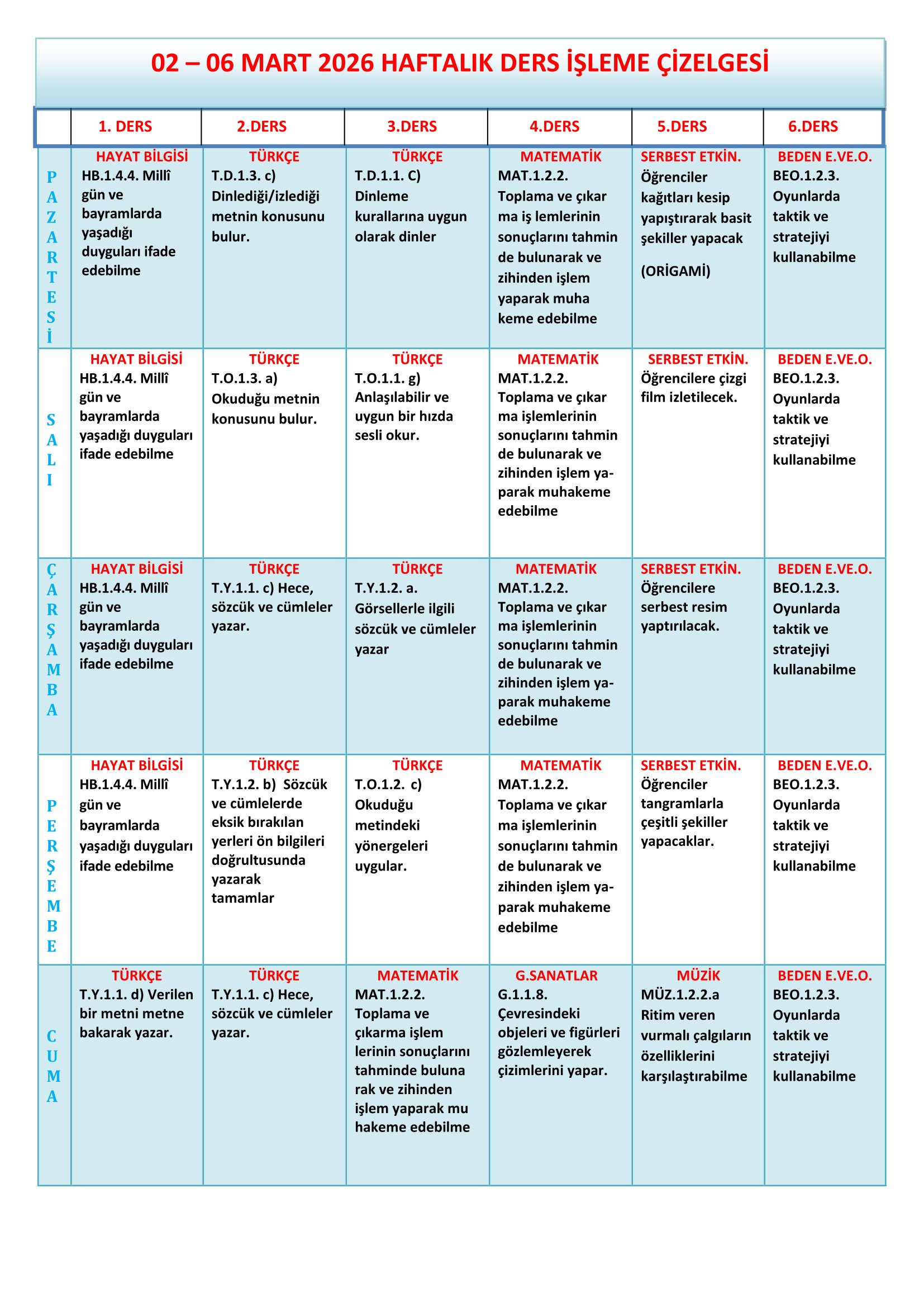 1.Sınıf 02 - 06 Mart 2026 Haftalık Ders İşleme Çizelgesi.doc