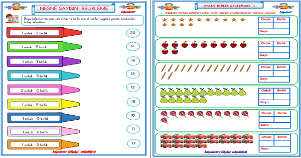 1. Sınıf Matematik Nesne Sayısını Belirleme (Onluk ve Birlik) 11 Sayda