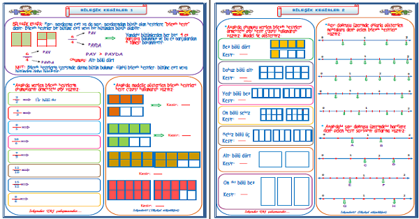 4. Sınıf Matematik Bileşik Kesirler Çalışması