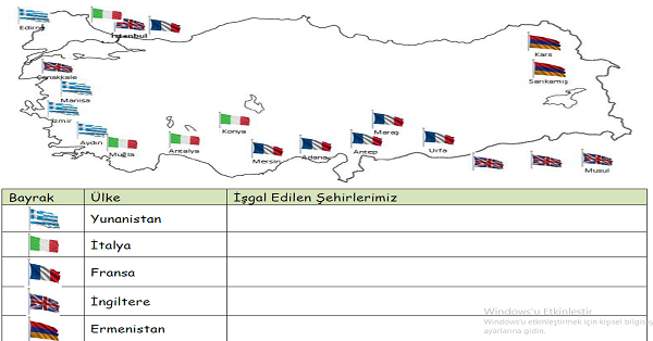 4.Sınıf Sosyal Bilgiler Milli Mücadele Etkinliği 1