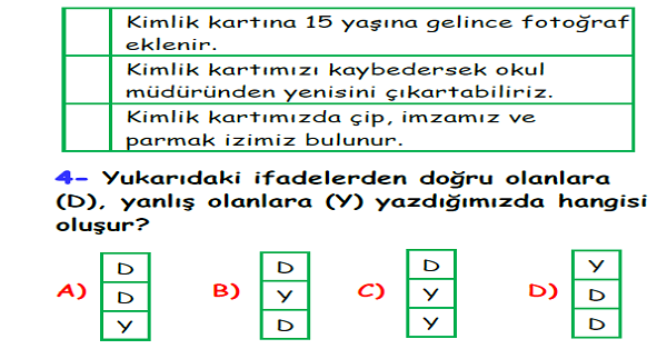 4.Sınıf Sosyal Bilgiler Herkesin Bir Kimliği Var Yaprak Test-4