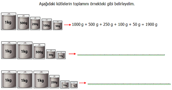 4.Sınıf Tartma ( Kilogram ve Gram) Etkinliği 1