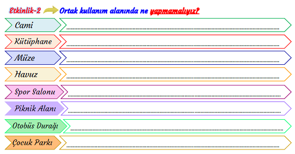 3.Sınıf Hayat Bilgisi Ortak Mallarımızı Koruyalım Etkinliği