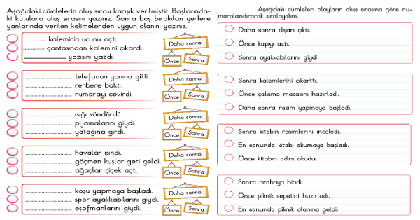 1. Sınıf Türkçe Oluş Sırasına Koyma Etkinlik Çalışmaları