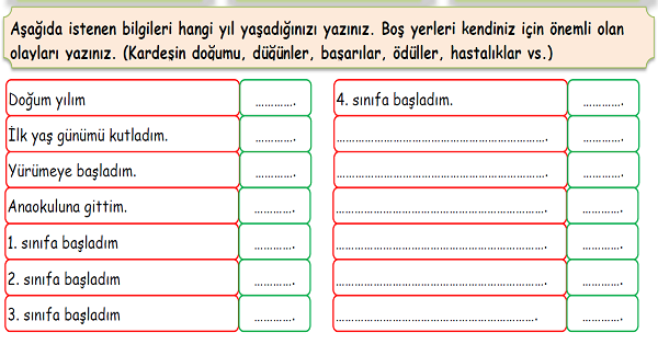 4.Sınıf Sosyal Bilgiler Kronolojik Sıralama Etkinliği