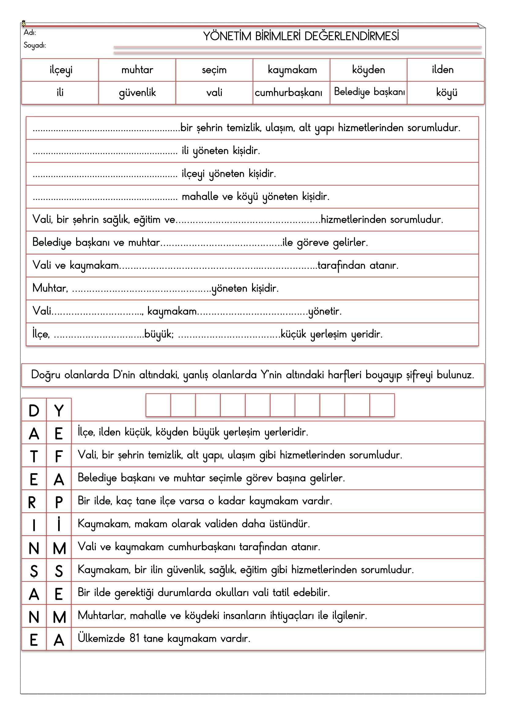 2.Sınıf - Hayat Bilgisi Yönetim Birimleri Değerlendirmesi