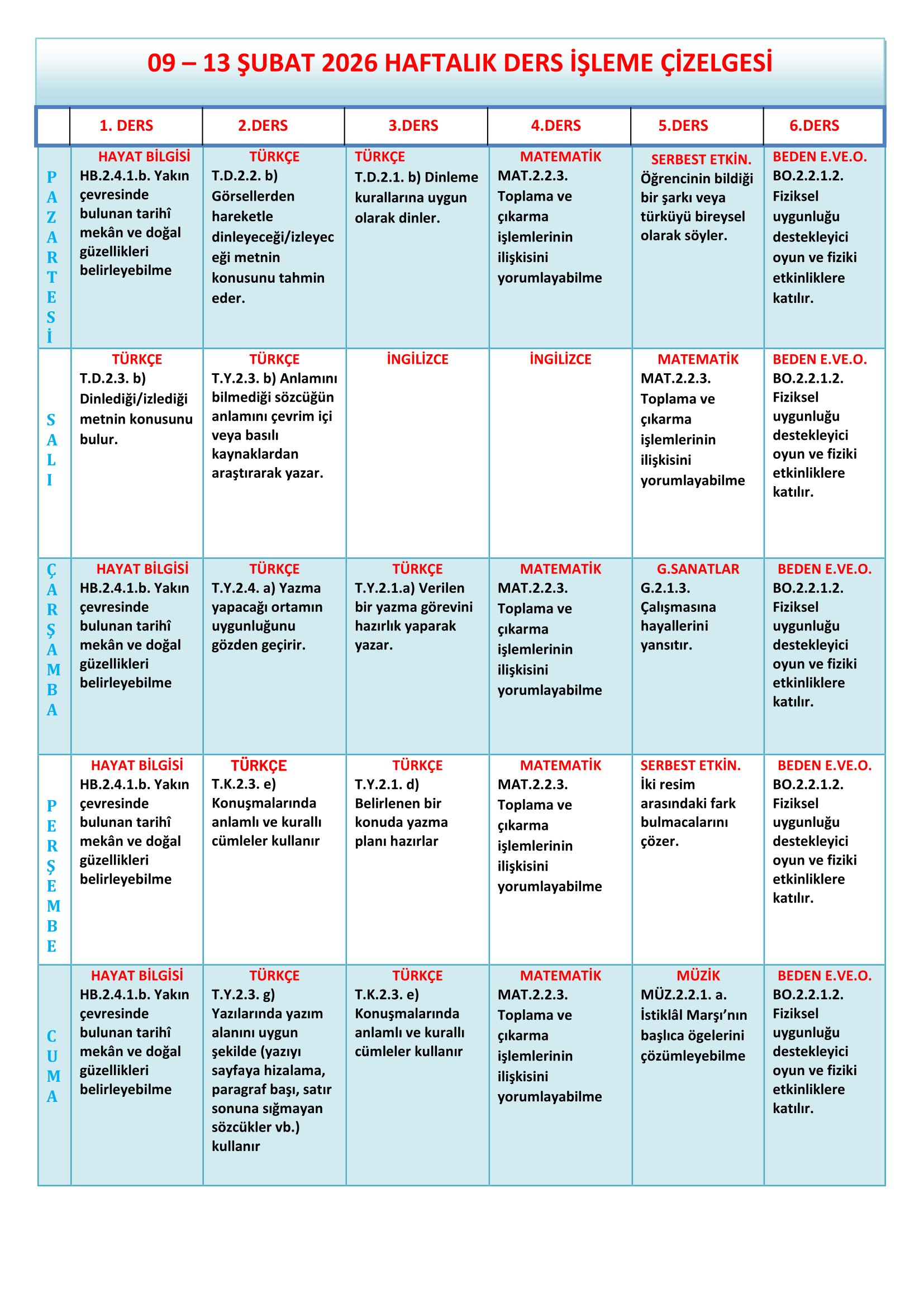 2.Sınıf 09 - 13 Şubat 2026 Haftalık Ders İşleme Çizelgesi.doc