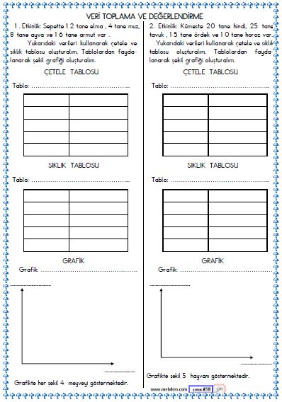 3. Sınıf Matematik Veri , Tablo , Grafik Etkinliği 2