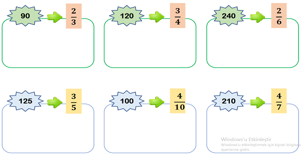 4.Sınıf Matematik Bir Çokluğun Belirtilen Basit Kesir Kadarını Bulma-3