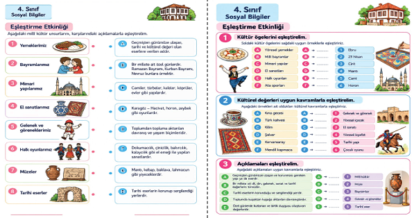 4. Sınıf Sosyal Bilgiler Kültürümüzün Ögeleri 7 Sayfa