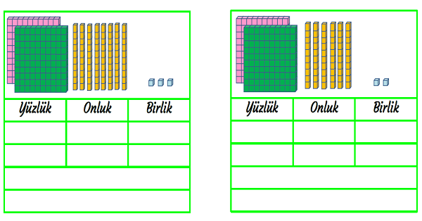 3.Sınıf Matematik Üç Basamaklı Doğal Sayılar Okuma ve Yazma-2