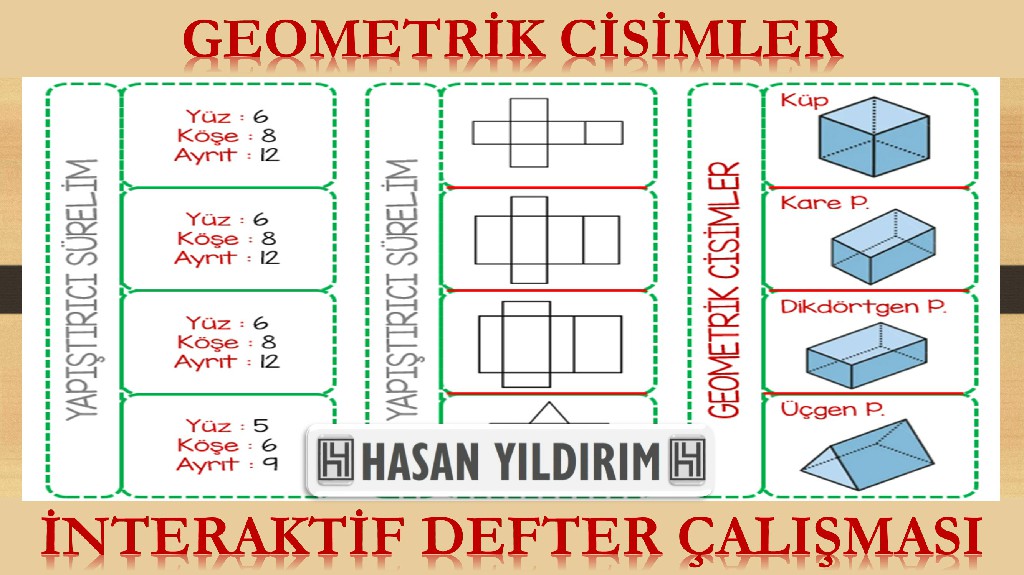 Geometrik Cisimler İnteraktif Defter Çalışması (Yüz, Köşe, Ayrıt)