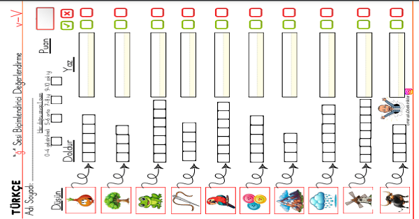 1. Sınıf İlk Okuma Yazma Ğ-ğ Sesi Dikte Değerlendirme