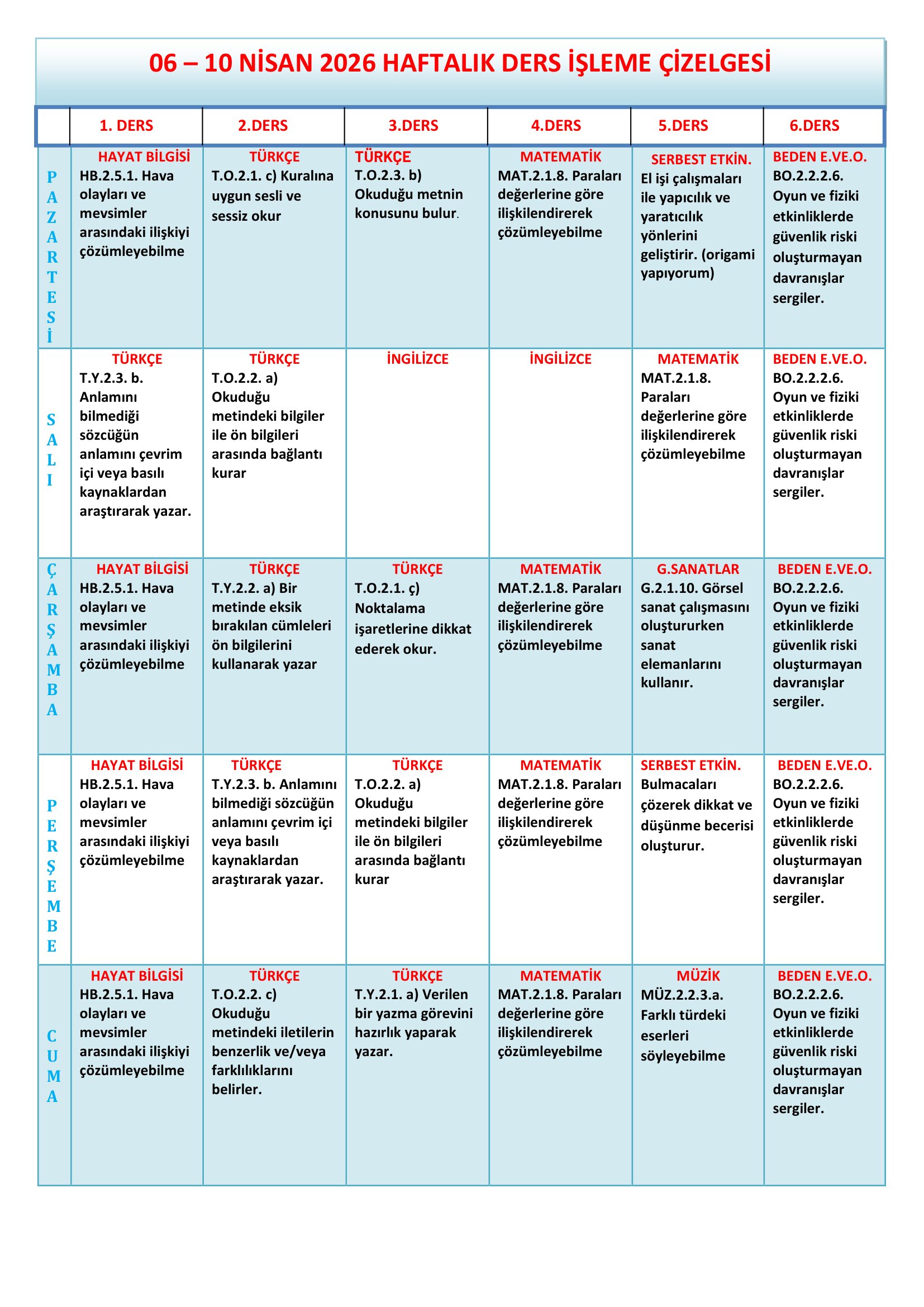 2.Sınıf 06 - 10 Nisan 2026 Haftalık Ders İşleme Çizelgesi.doc