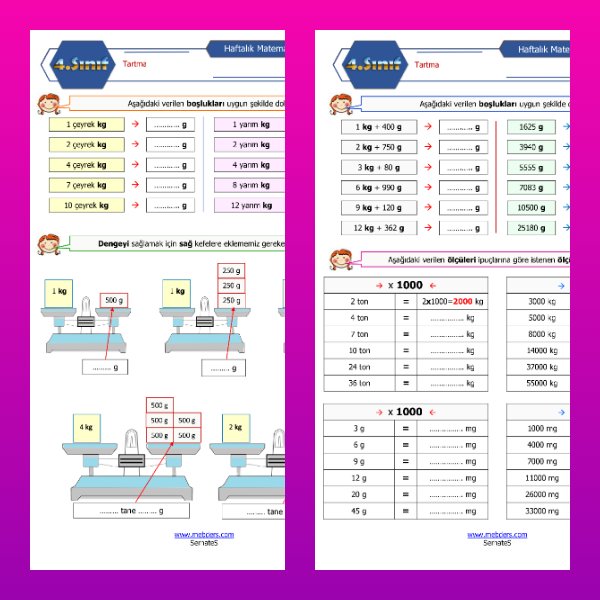 4. Sınıf Matematik - Tartma Etkinliği